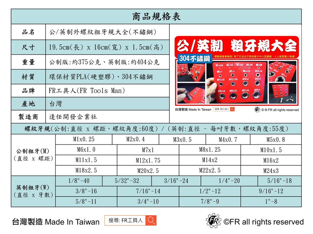 公英制外螺紋粗牙規大全-規格表