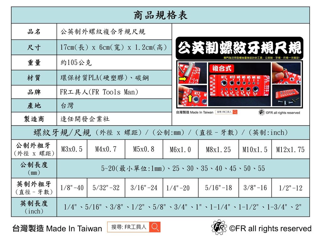 公英制外螺紋複合牙規尺規-規格表