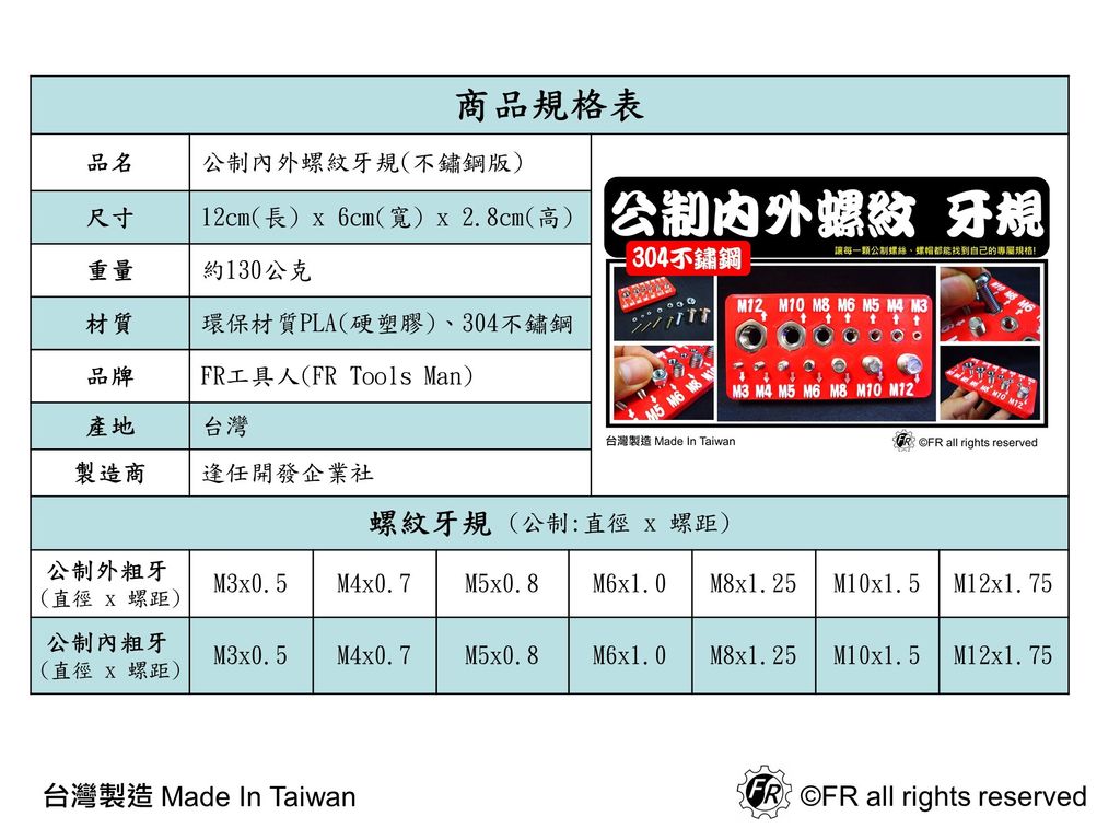 公制內外螺紋牙規(不鏽鋼)-規格表