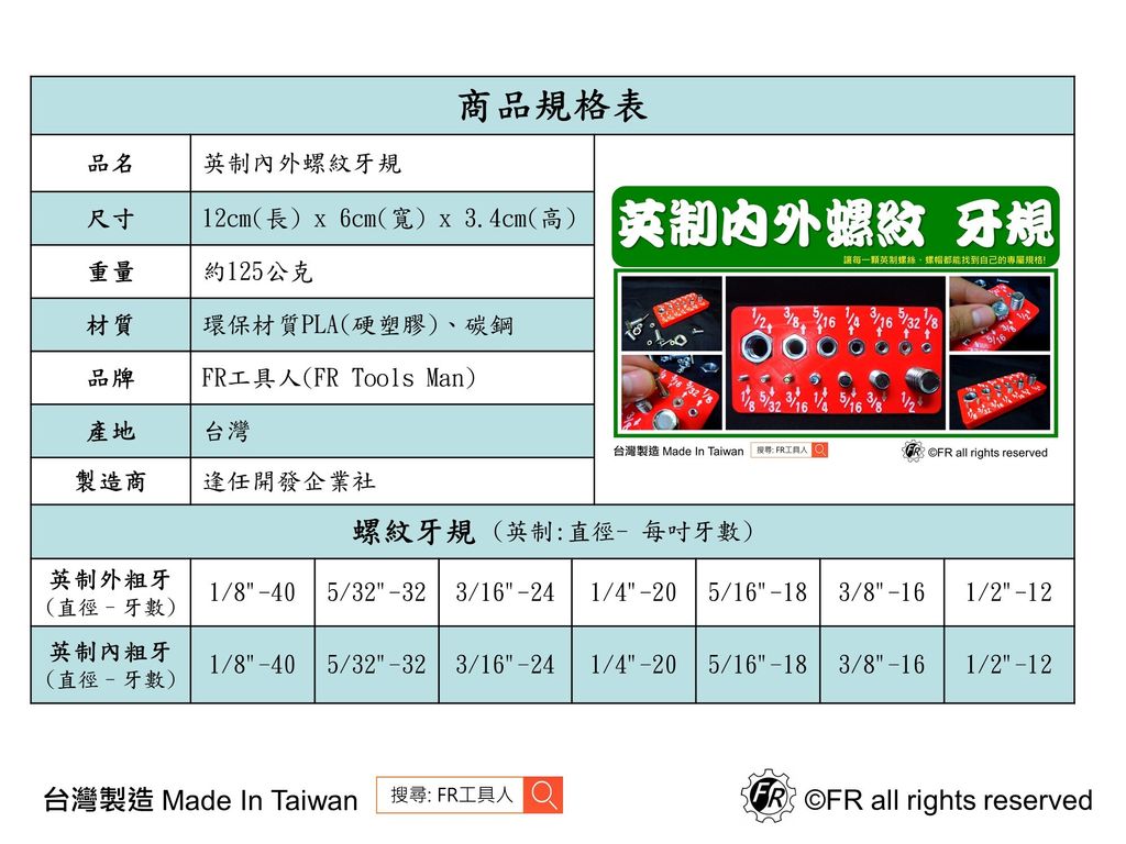 英制內外螺紋牙規規格表