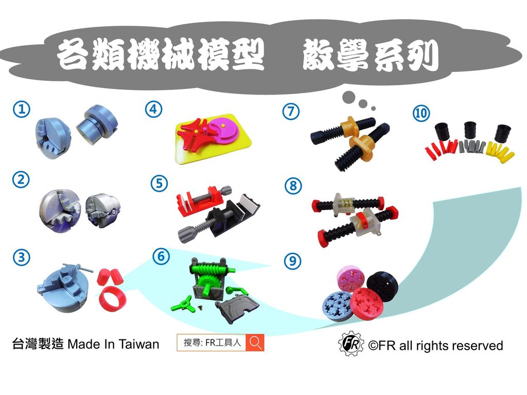 各類機械模型系列