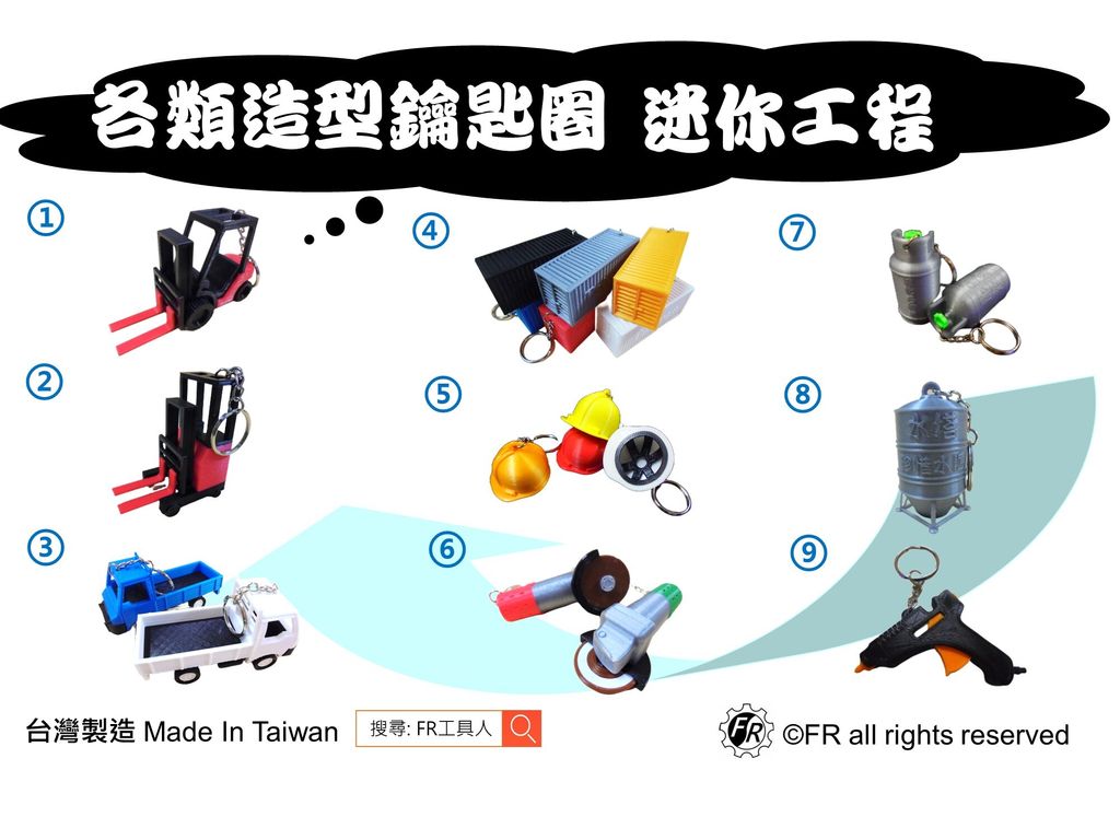 各類造型鑰匙圈