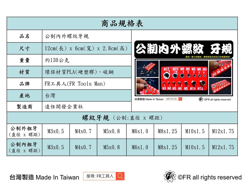 公制內外螺紋牙規規格表