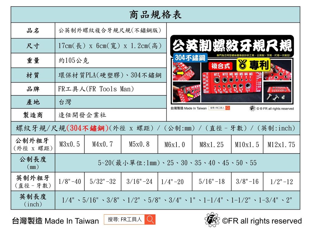 公英制外螺紋複合牙規尺規(不鏽鋼)-規格表