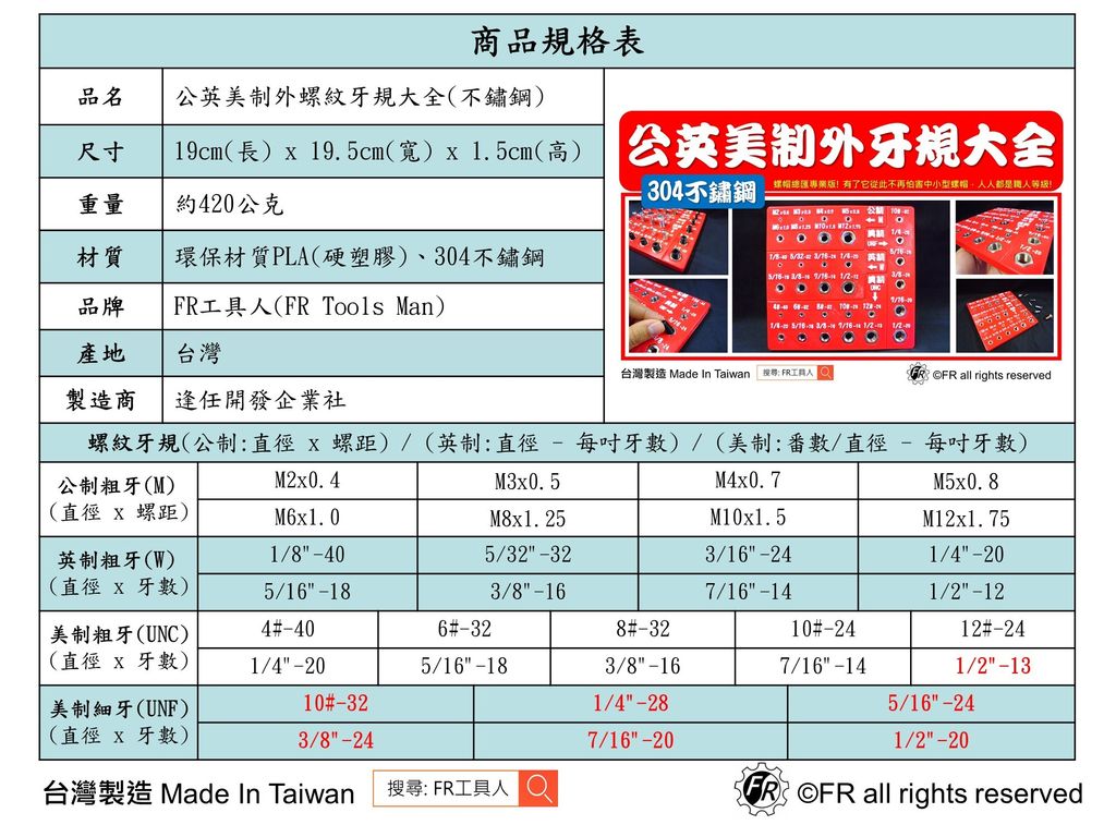 公英美制外螺紋牙規大全-規格表