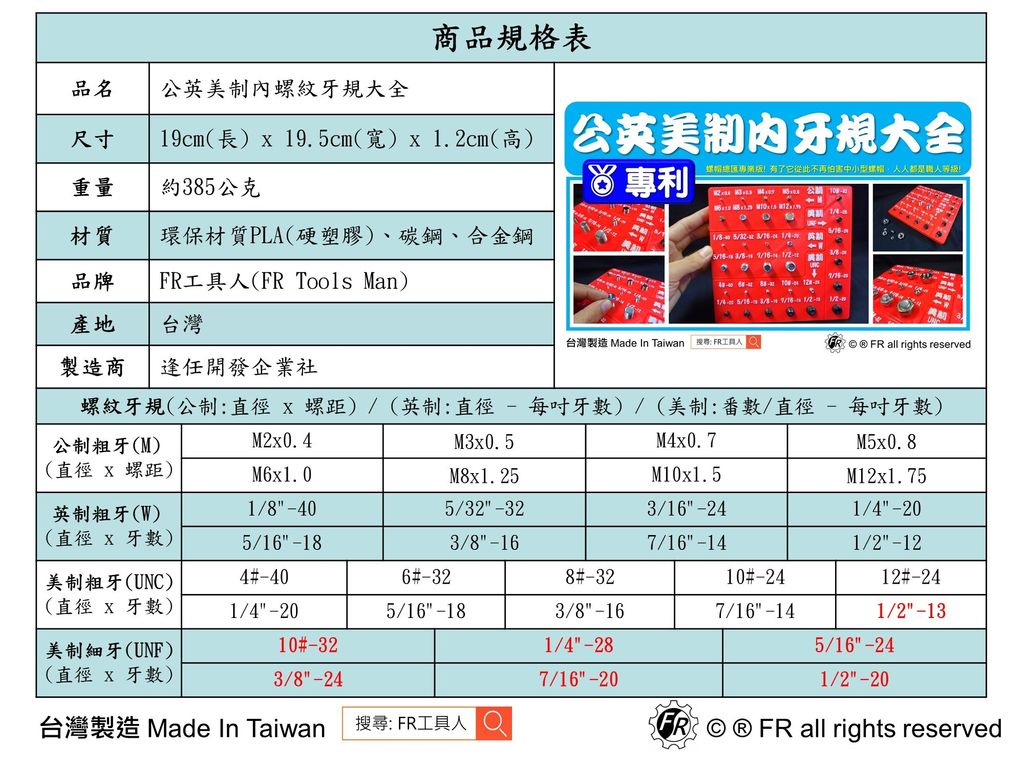 公英美制內螺紋牙規大全-規格表
