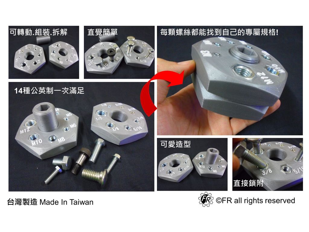公英制螺帽造型牙規內頁