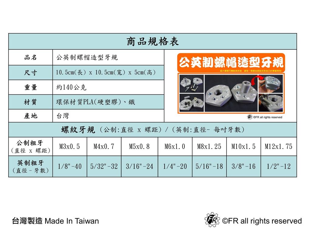 公英制螺帽造型牙規規格表