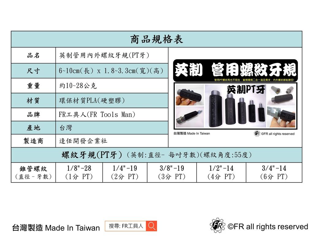 管用螺紋牙規量測規格表