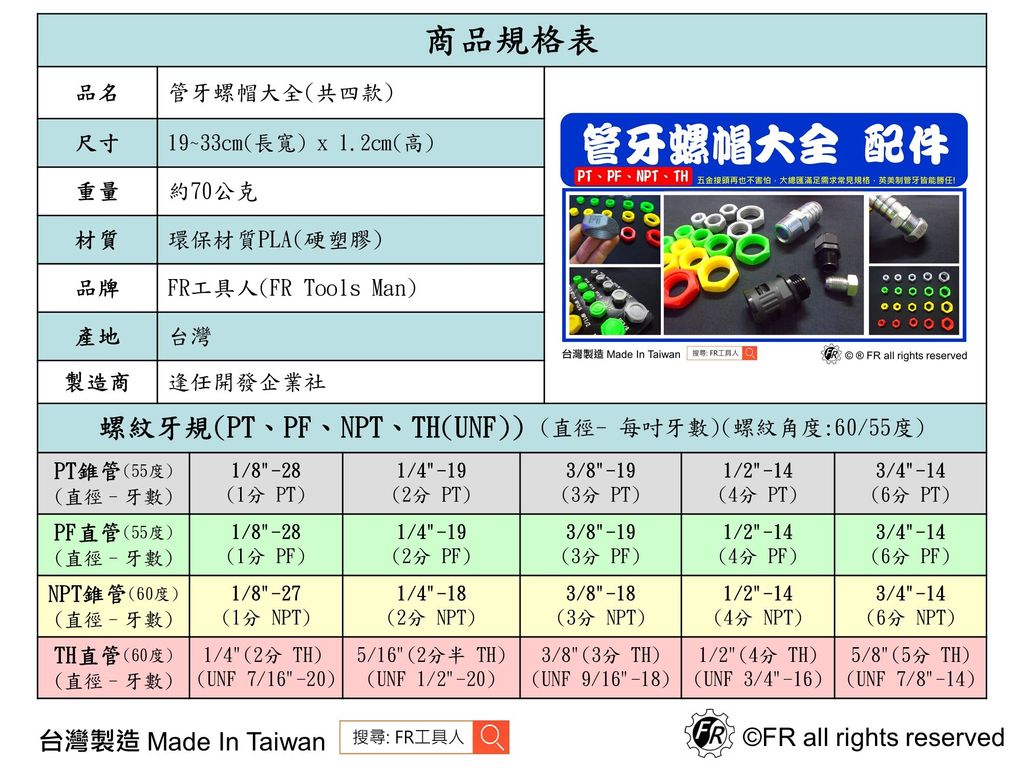 管牙螺帽大全-規格表
