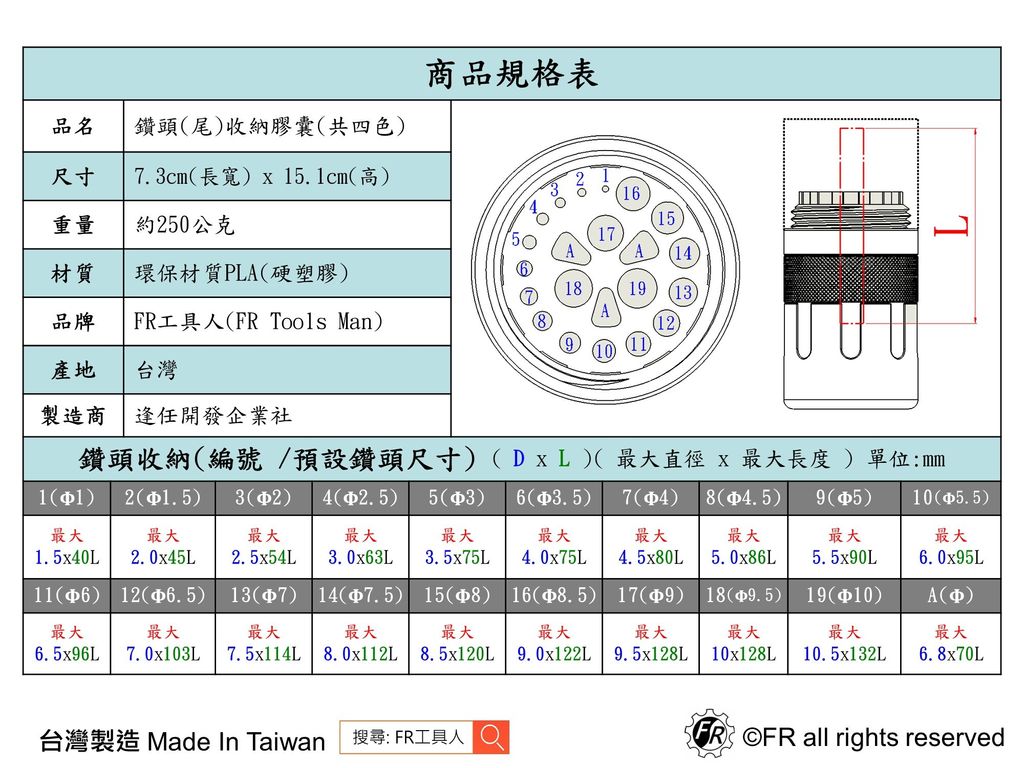 鑽頭收納膠囊-規格表