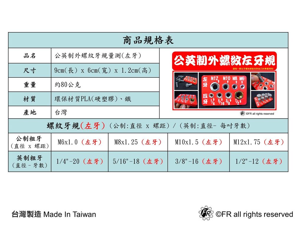 公英制外螺紋牙規規(左牙)規格表