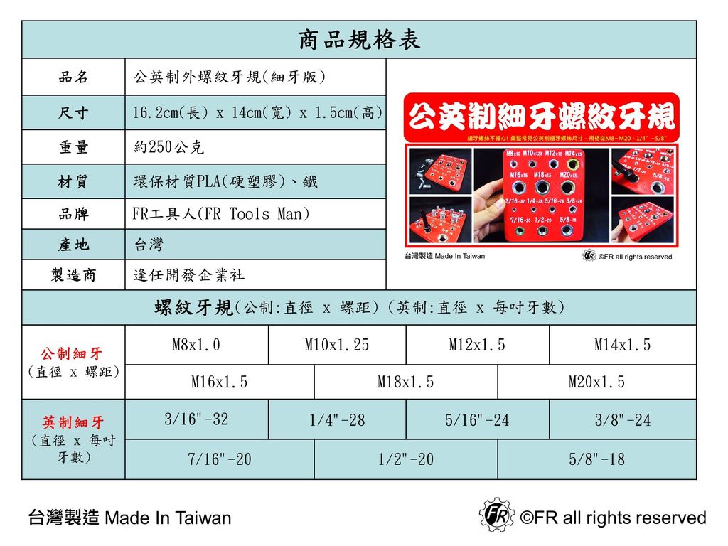 公英制外螺紋牙規(細牙版)規格表