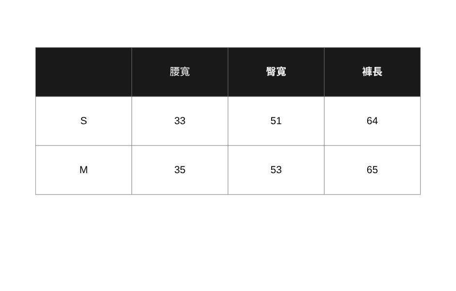 抽鬚寬鬆七分牛仔短褲
