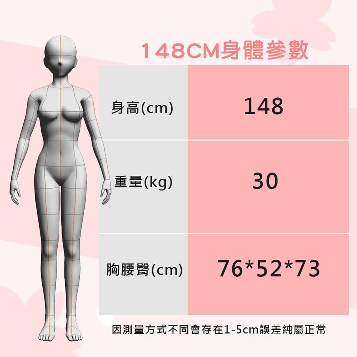 148cm
