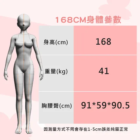 168cm