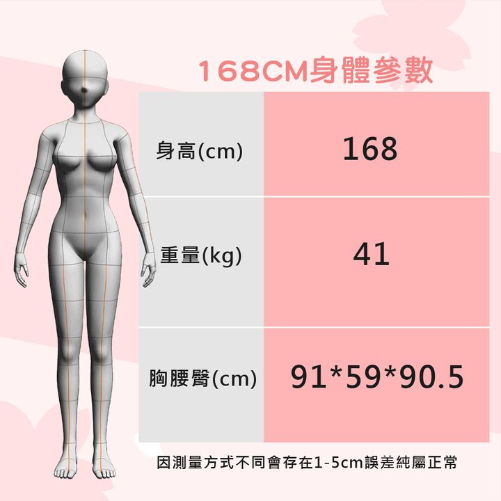 168cm