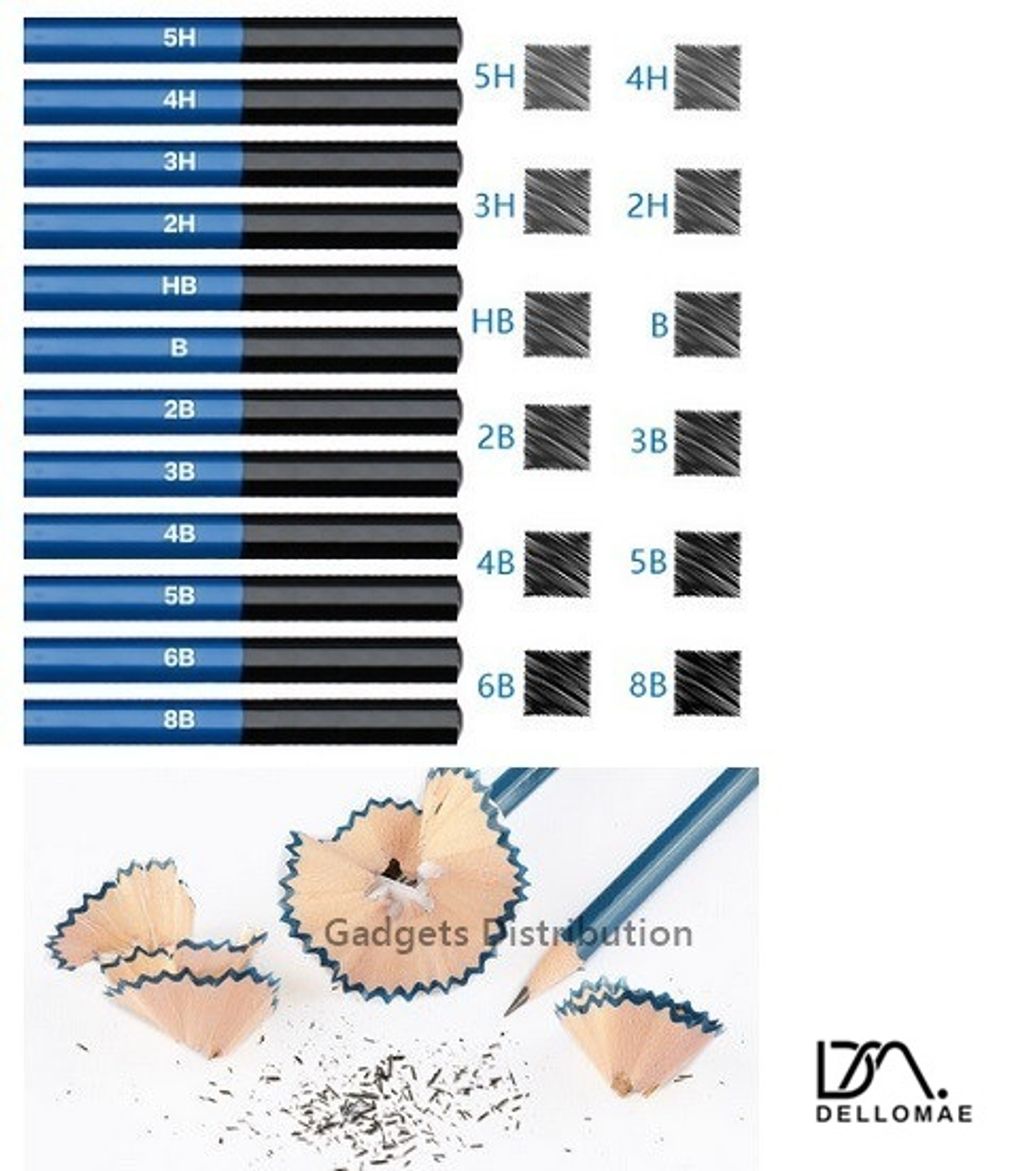 3270.1 (9)