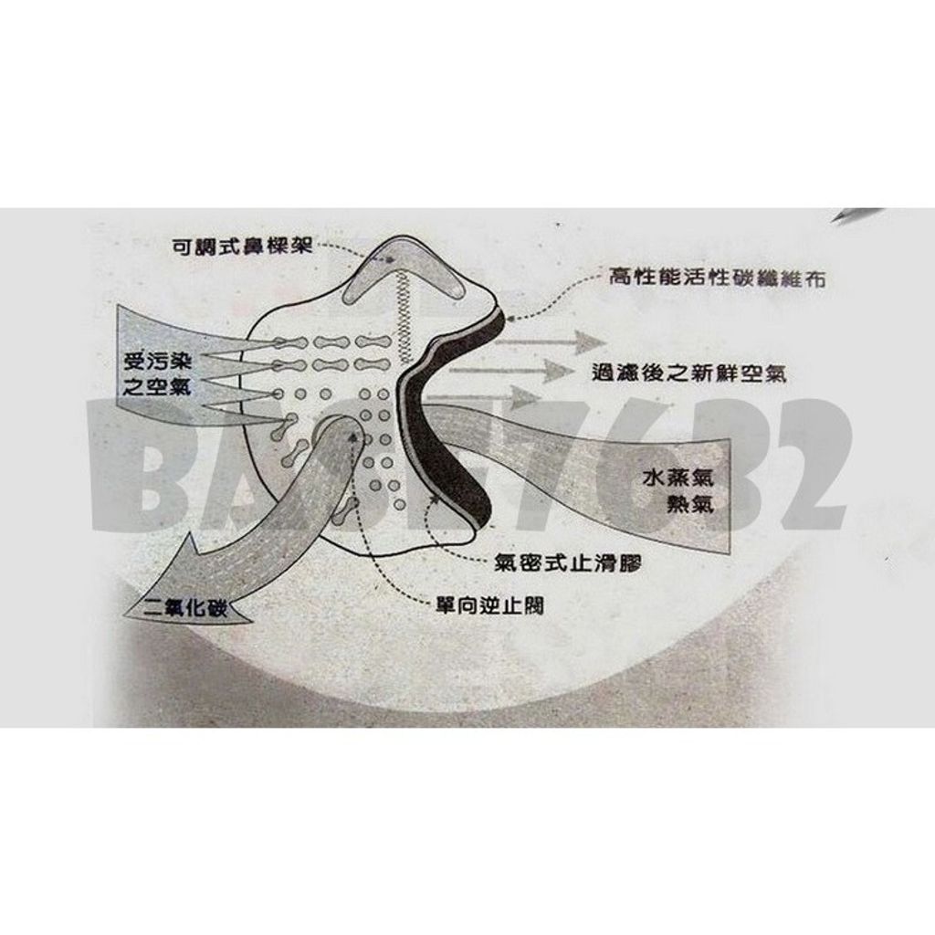 0c685678f3274b4153493aabae2732dd