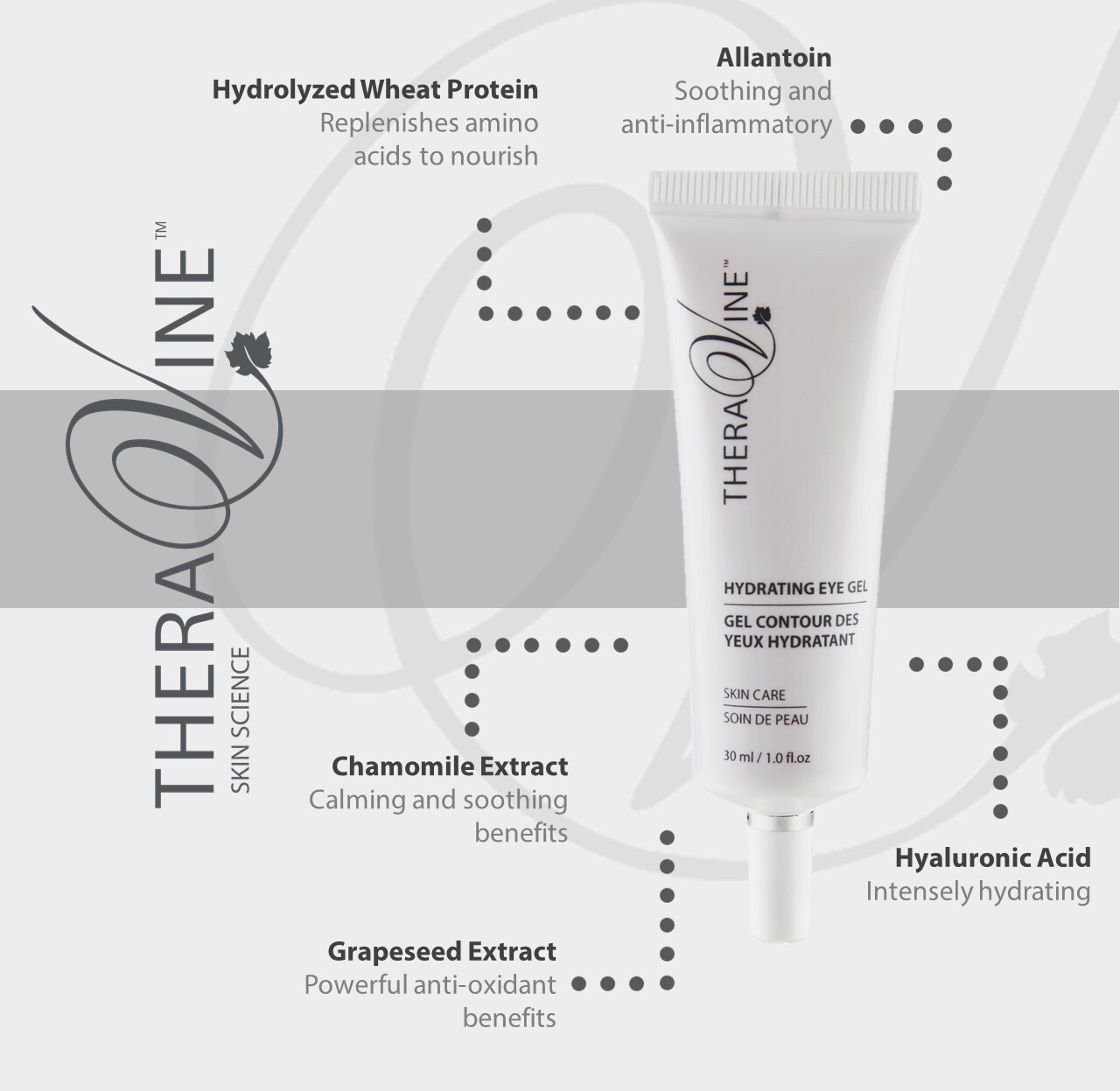 Hydrating Eye gel