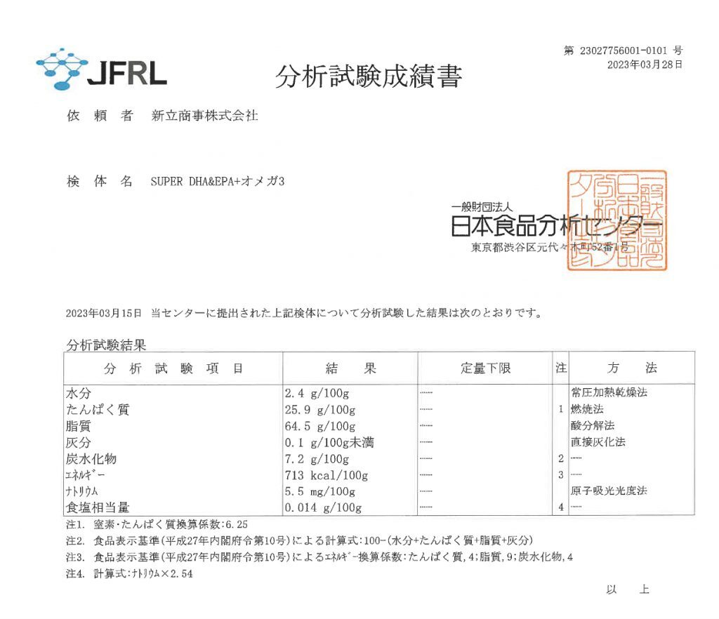 JFRL 分析試驗成績書 第23027756001-0101號 營養成分