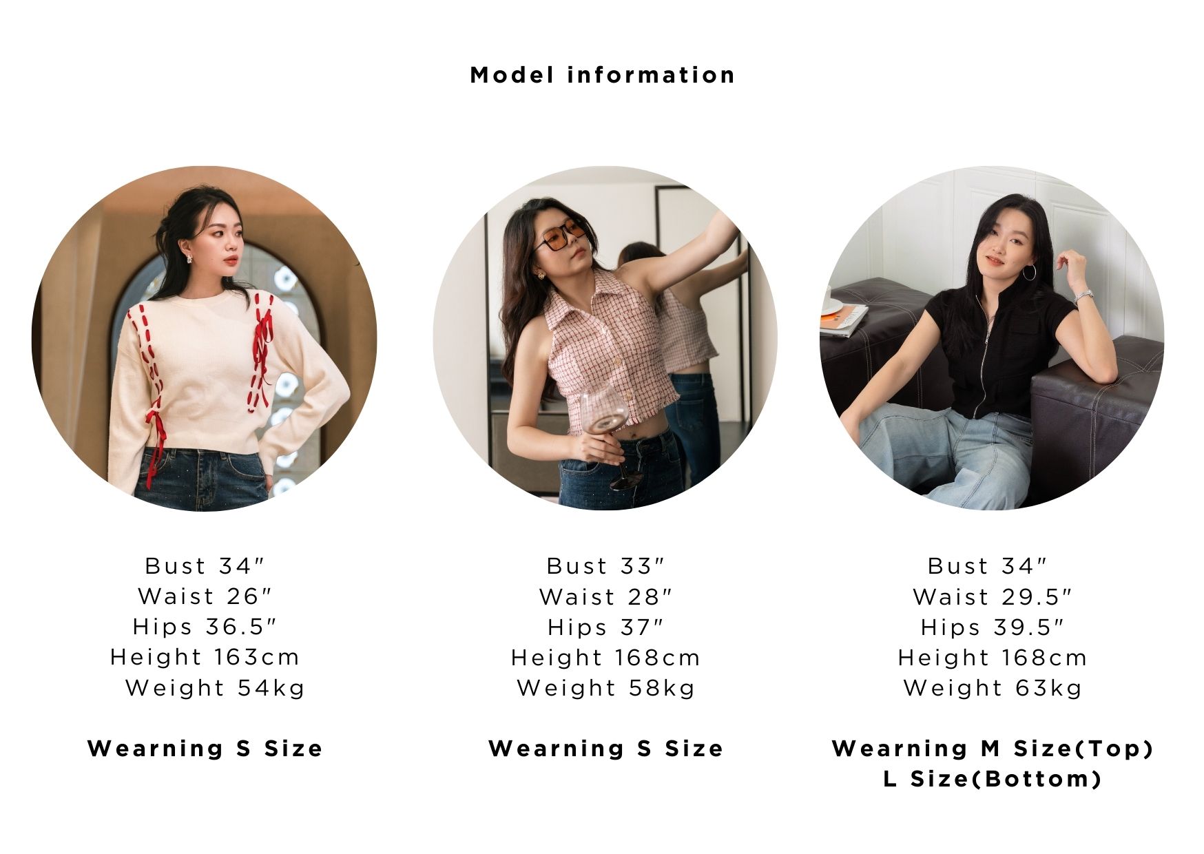 A MODEL INFOR - Copy