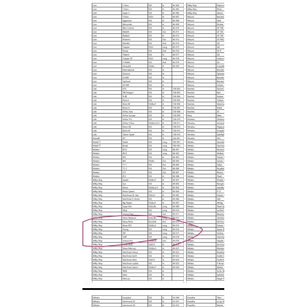 my-11134207-820l8-mrumaj141mh3c8