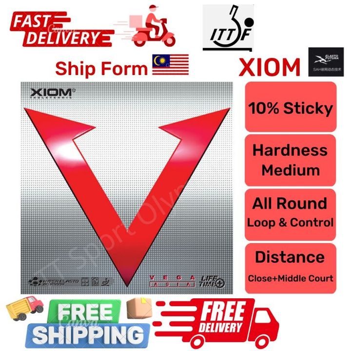 sg-11134201-22120-pvtngpelfelvd6