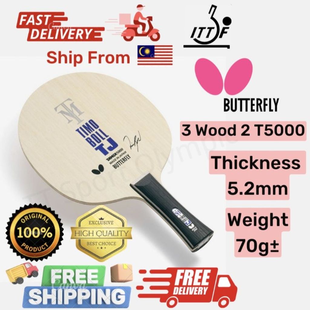 sg-11134201-23010-3nf3ecxtdvlv5d