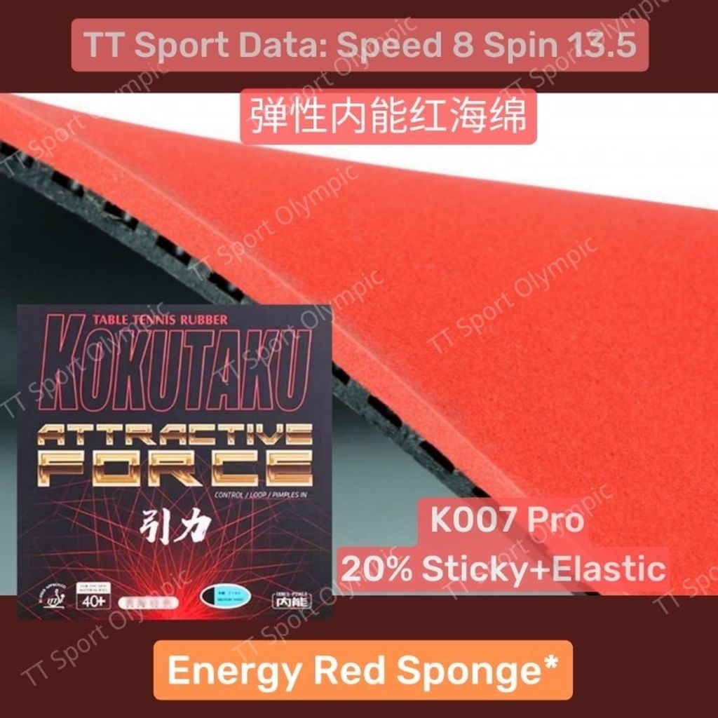 my-11134207-7r98p-lobgdc3g2ucw18