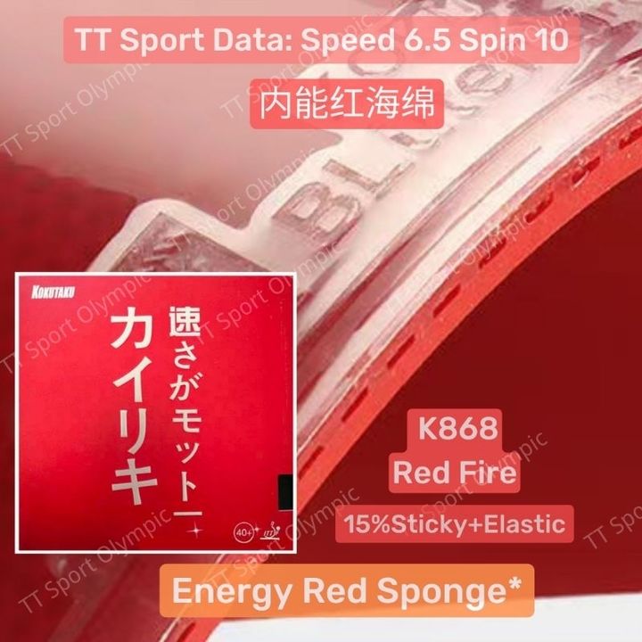 my-11134207-7r98q-lobgdc3gfhgw12