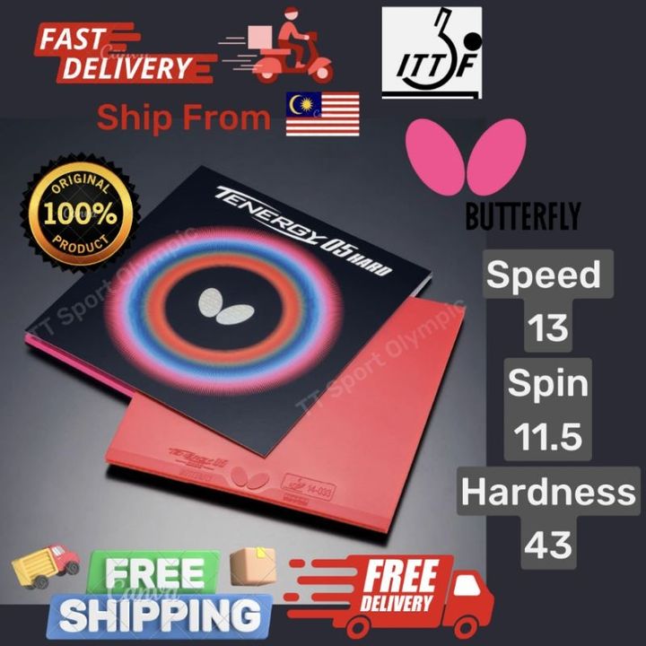 sg-11134201-22120-c4mkh3j0zolvab