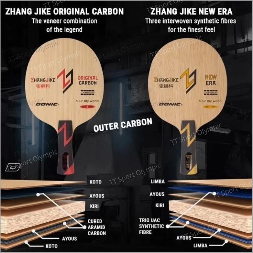 S52e6430784f54d8ba43b0f1ab3ebbd38S