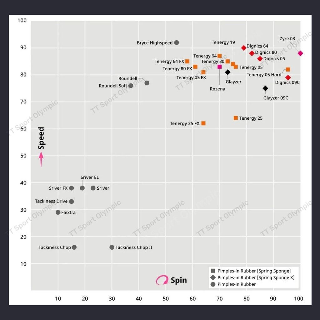 sg-11134201-824ik-mfcqymyjwv0u76