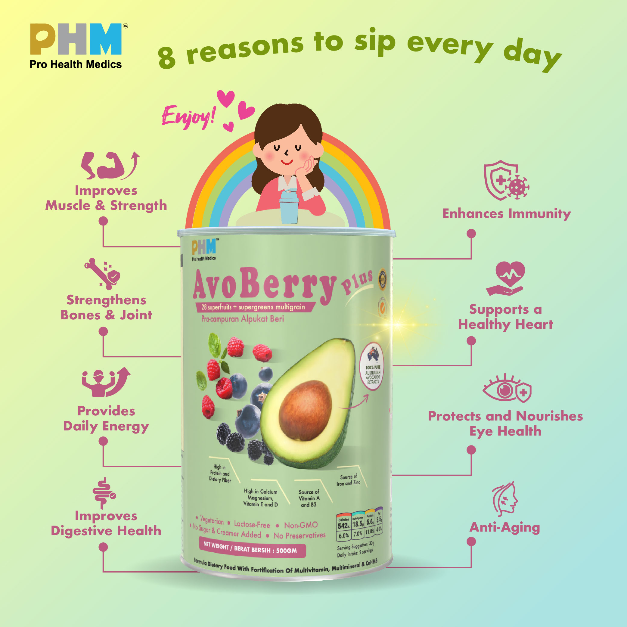 AvoBerry Plus launch-04