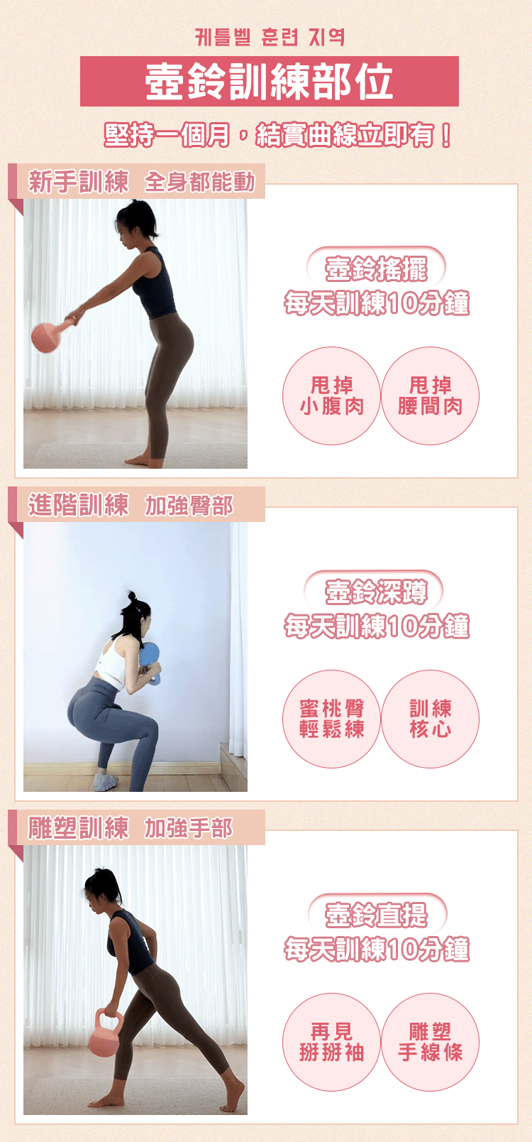 7部位訓練圖