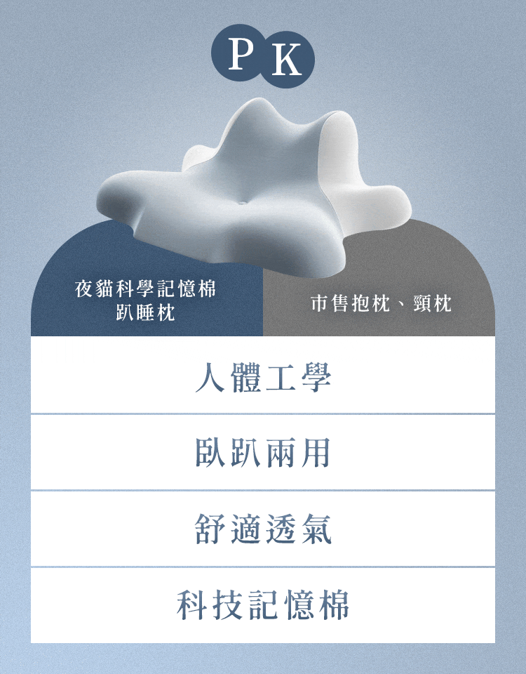 20241108_躺品_夜貓科學記憶棉趴睡枕_edm_12