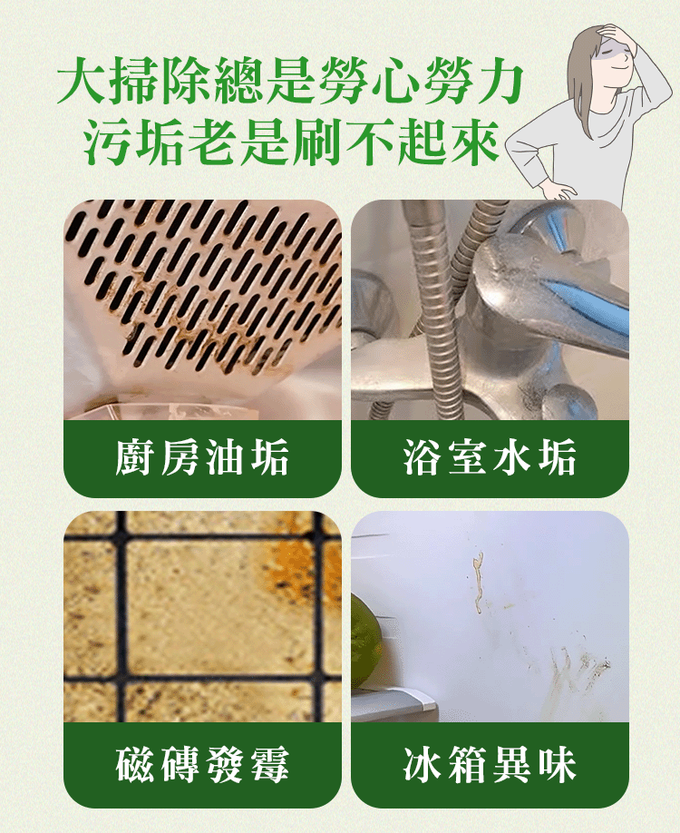 3痛點