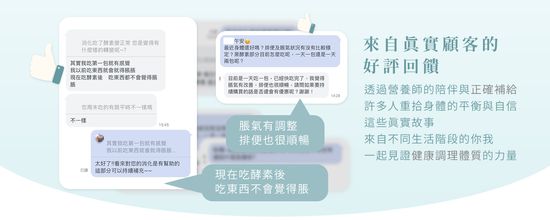  | Doublefits 營養首選