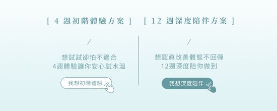  | Doublefits 營養首選