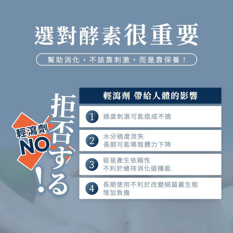 銷售頁8商品特色-3-1