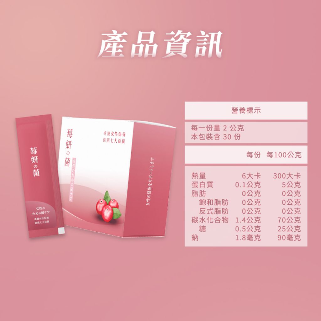 銷售頁13產品資訊-1