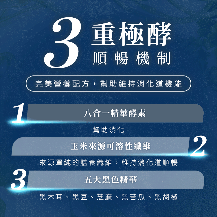 銷售頁5商品特色-1