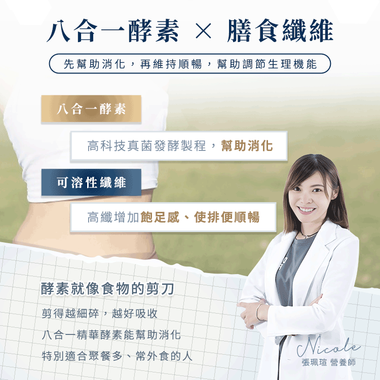 銷售頁4核心成分介紹