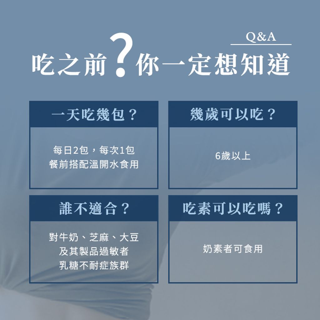銷售頁12商品Q&A