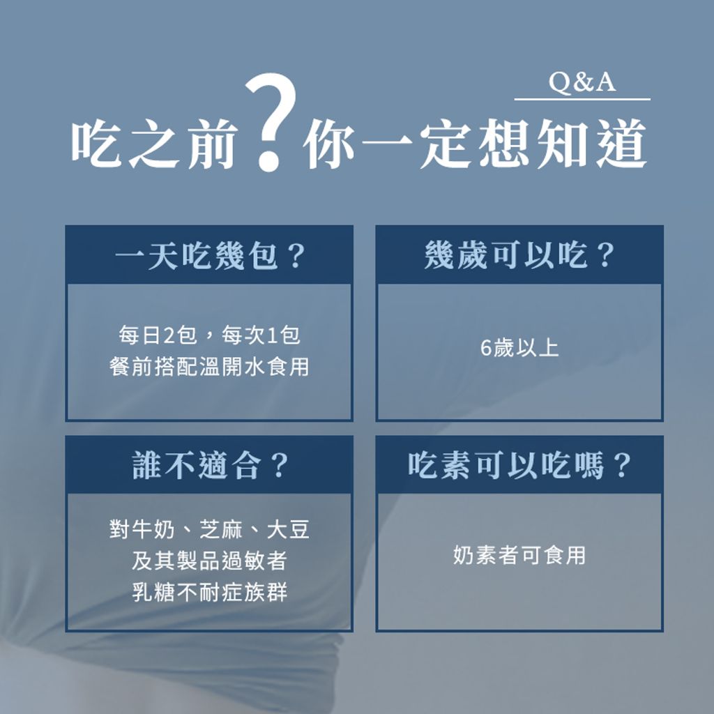 銷售頁12商品Q&A
