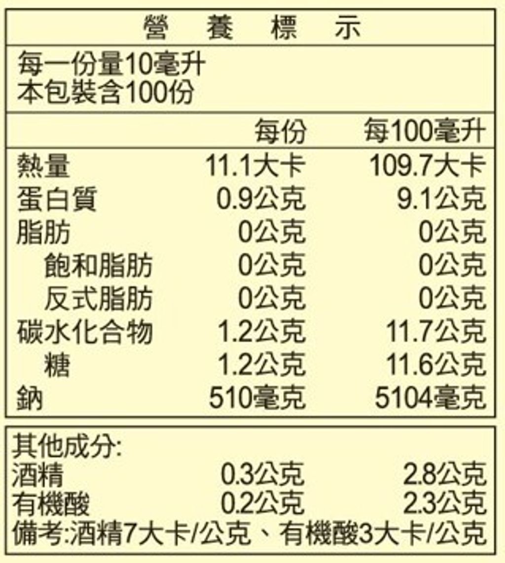 20221121131112368044