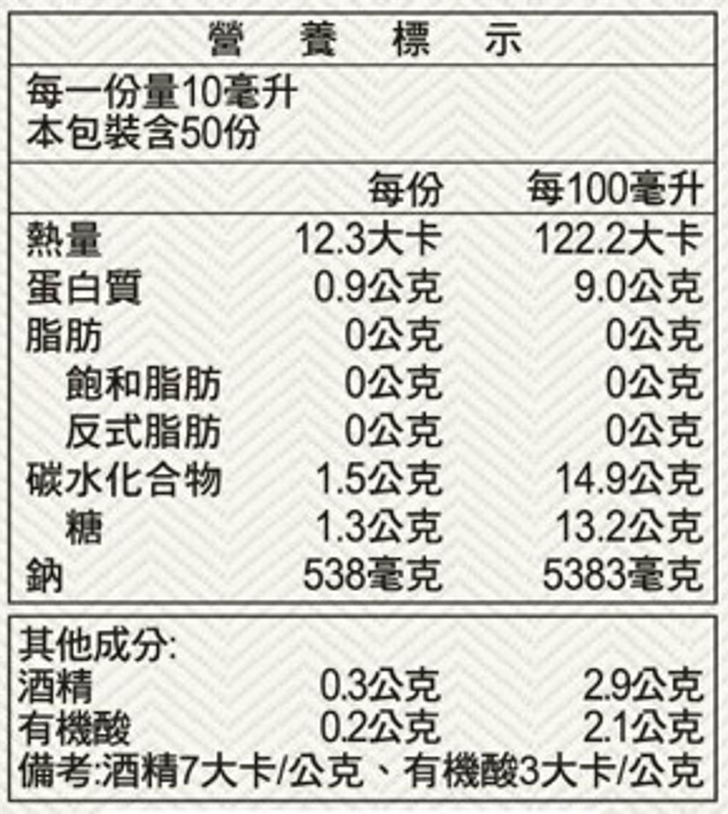 20221121131900756054