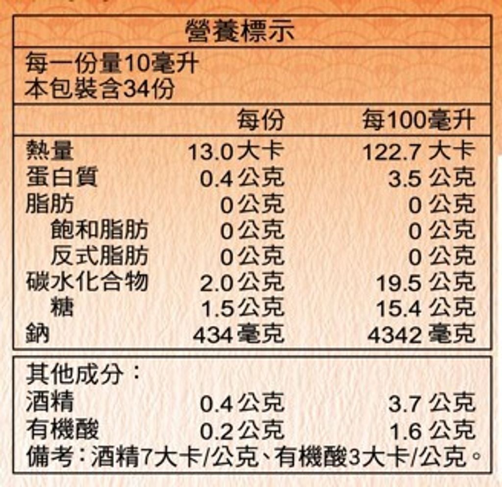 20221121112708033870