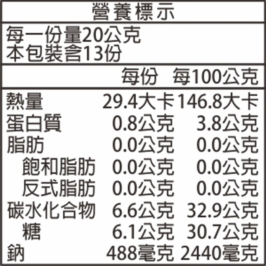 20221115194405247156